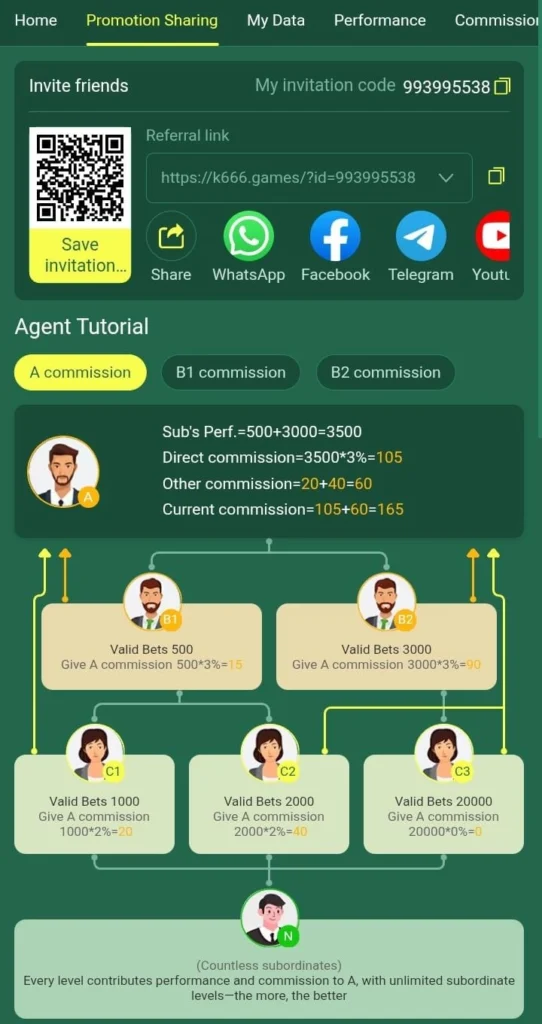 K666 Referral Program